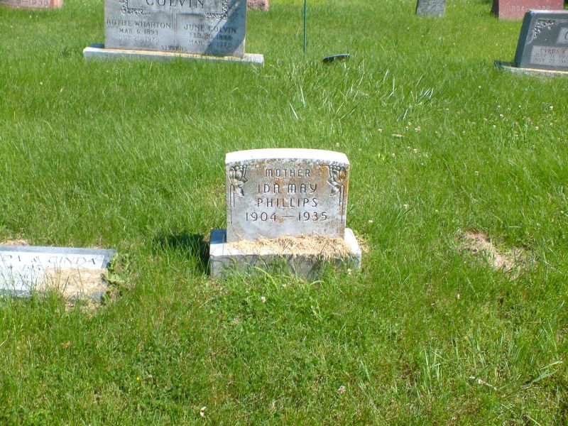 Edgewood Cemetery Chillicothe Mo Edgewood Cemetery Chillicothe Mo